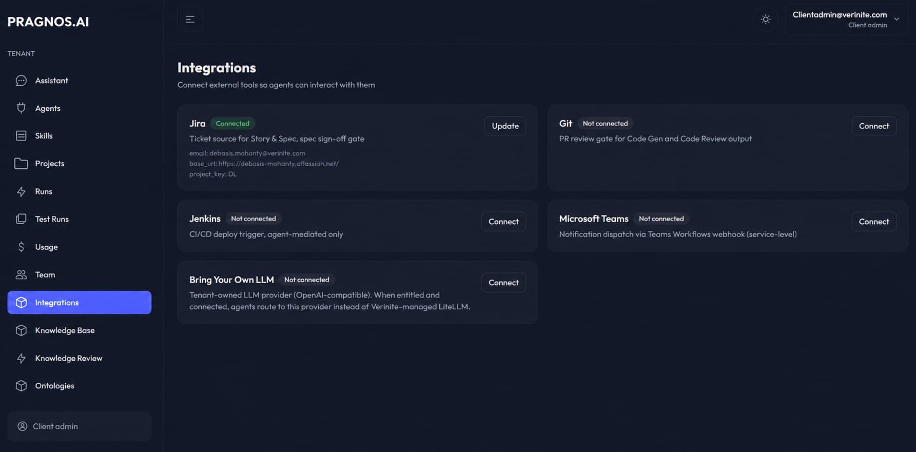 PRAGNOS.AI integrations dashboard